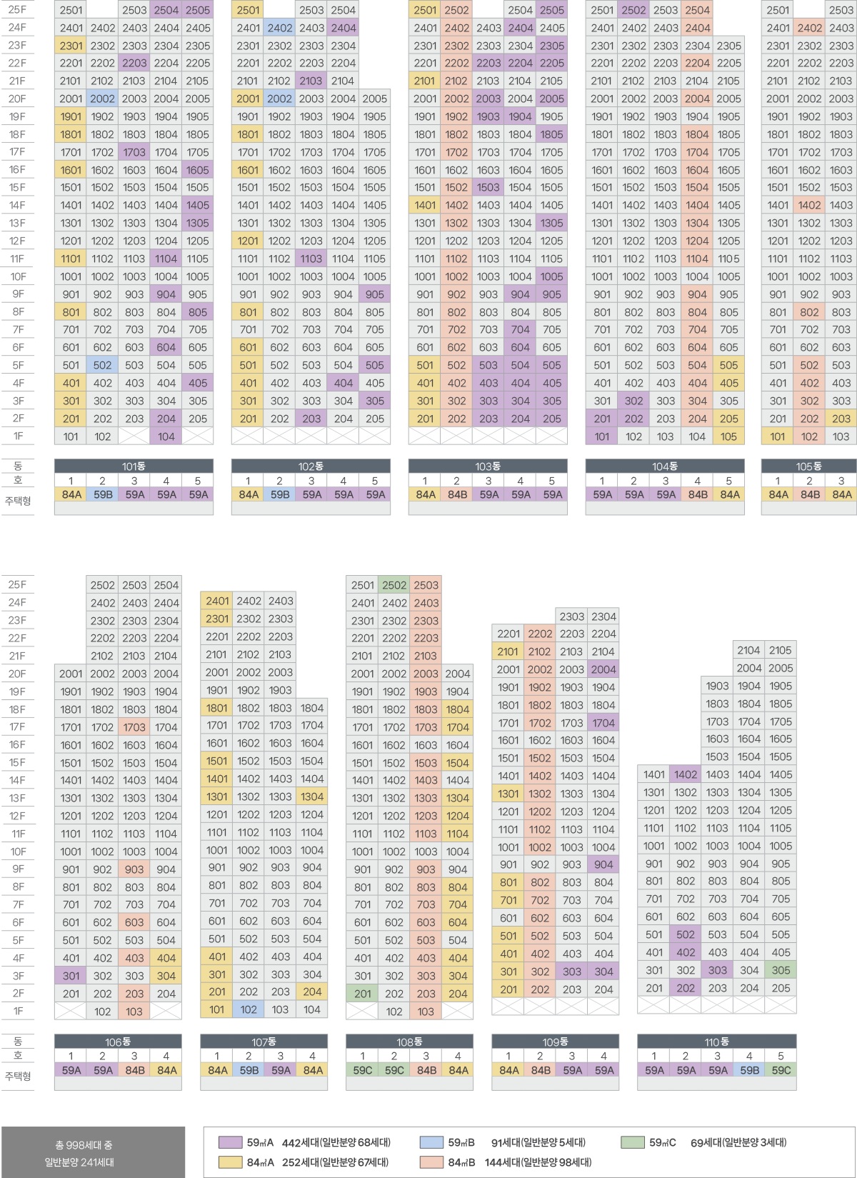 야목역 서희스타힐스 동호수배치도